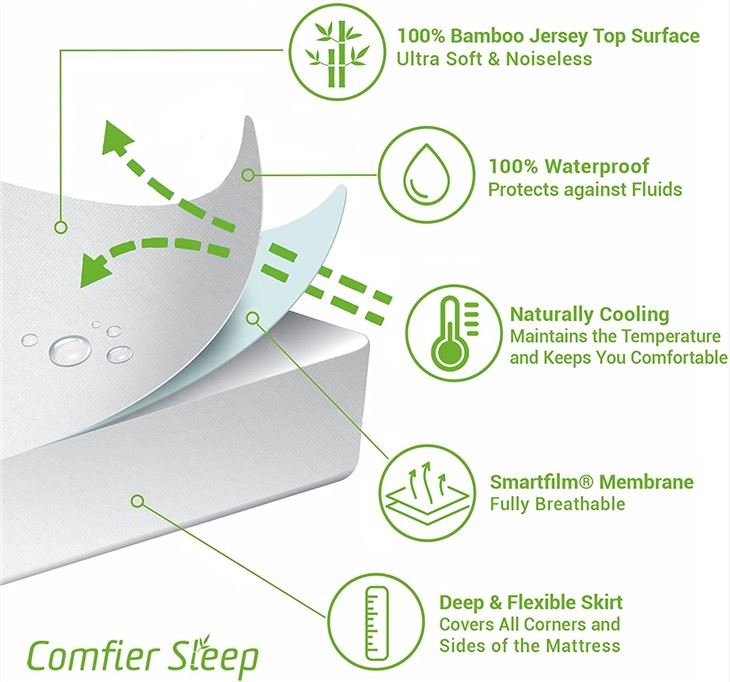 Bamboo Fibre Mattress Topper Bamboo Fibre Mattress Topper